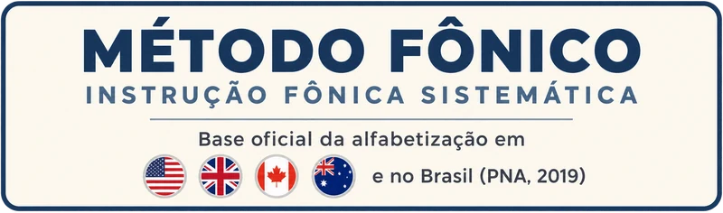 Selo Método Fônico: instrução fônica sistemática, base oficial da alfabetização nos Estados Unidos, Reino Unido, Canadá e Austrália e no Brasil (PNA, 2019)
